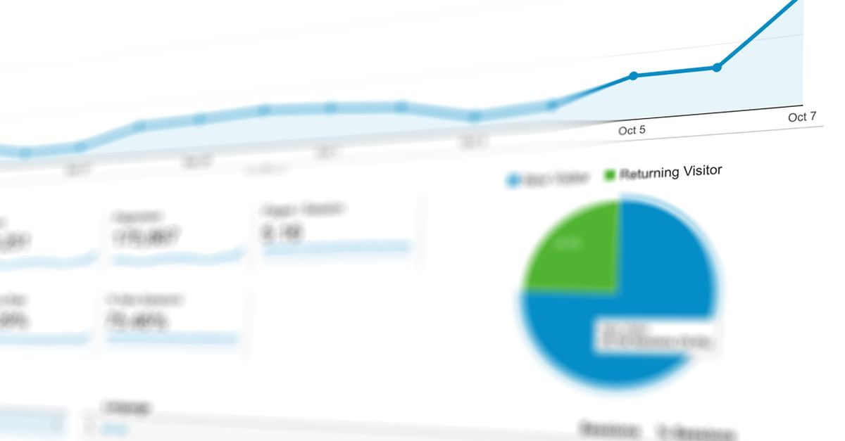 Analytisch dashboard met een stijgende lijngrafiek en een cirkeldiagram over bezoekersstatistieken